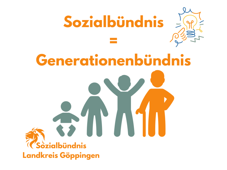 Grafik Sozialbündnis gleich Generationenbündnis Grafik Sozialbündnis gleich Generationenbündnis